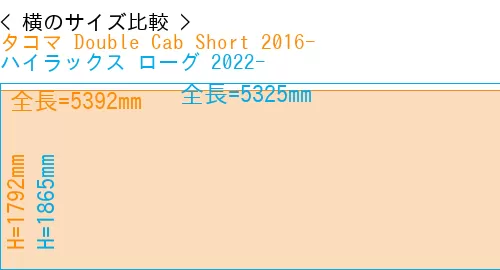 #タコマ Double Cab Short 2016- + ハイラックス ローグ 2022-